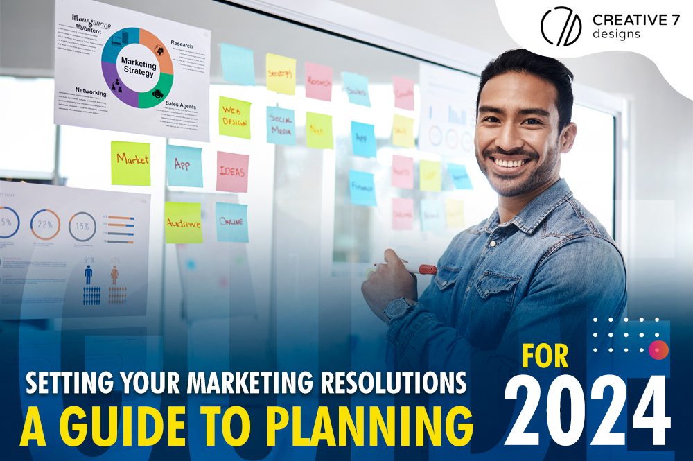 Marketing Resolutions