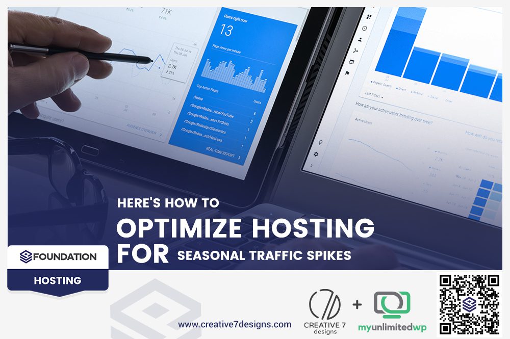 Optimize Hosting