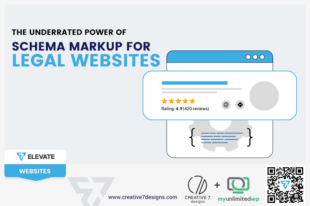 Schema Markup