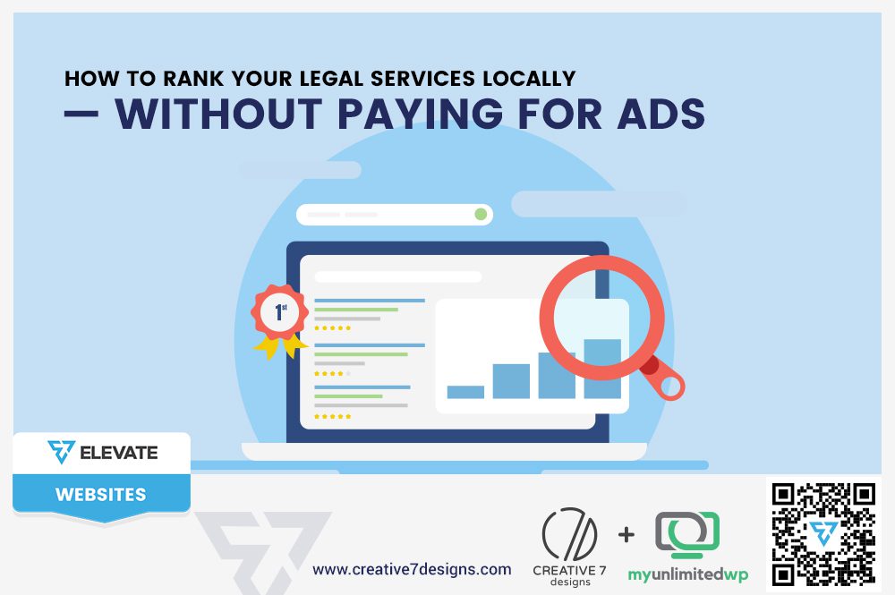 Paying for Ads